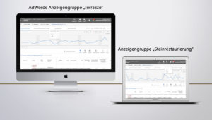 Google AdWords Kampagne mittelständisches Unternehmen