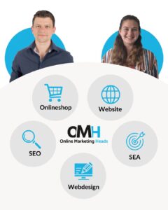 Online Marketing Agentur - Organigramm der OnlineMarketing Heads Agentur